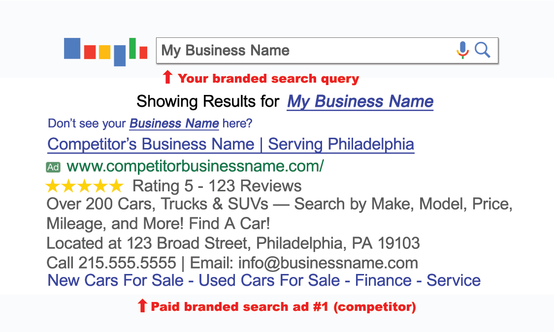 Paid branded search ad #1 (Competitor)